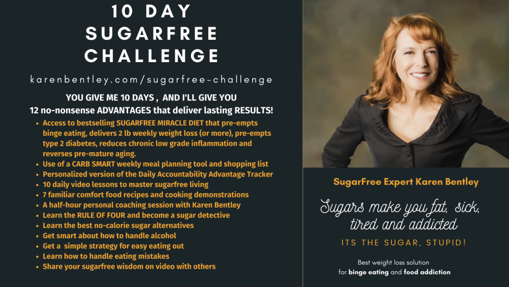 Have You Taken the Canderel Sugarly Challenge?